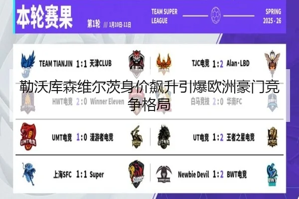 勒沃库森维尔茨身价飙升引爆欧洲豪门竞争格局